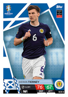 Kieran Tierney Scotland Topps Match Attax EURO 2024 #SCO4